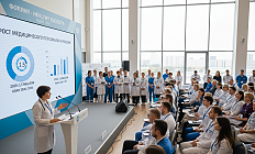 Рост числа врачей в России: анализ ситуации